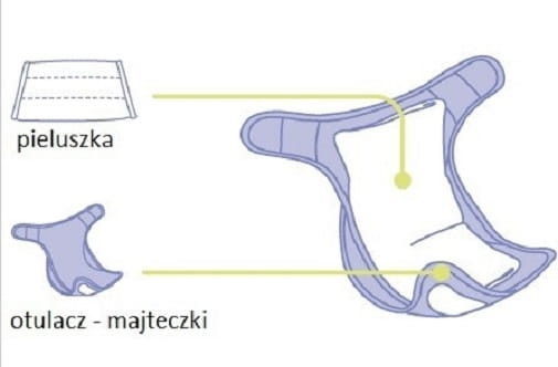 bambino-mio-otulacz-do-pieluch-wielorazowych-3.jpg
