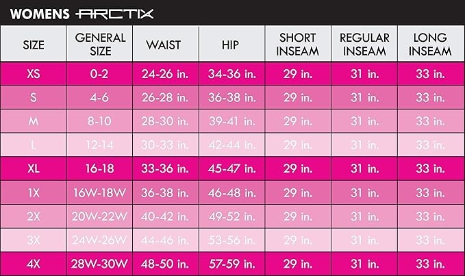 Arctix zimowe spodnie narciarskie izolowane 2x (20W-22W) 68,6 cm short
