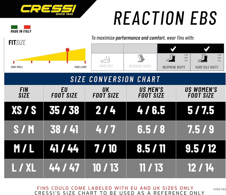 Cressi Reaction EBS Fins – wysokiej jakości płetwy z paskiem EBS
