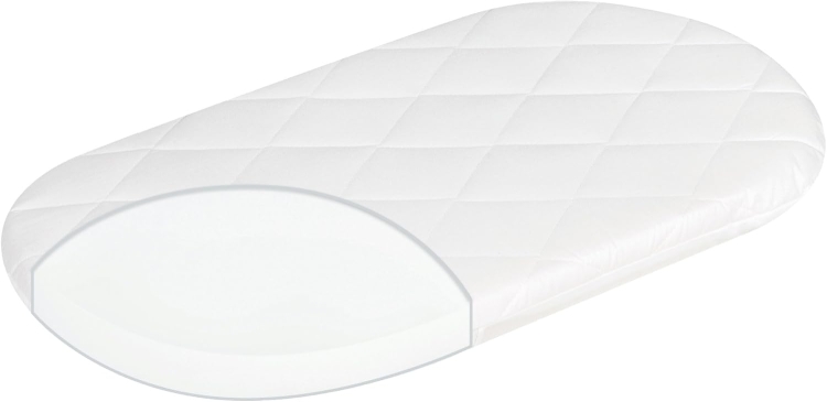 Outlet MATERAC DO KOŁYSKI gondoli Julius Zollner 78 x 36 cm