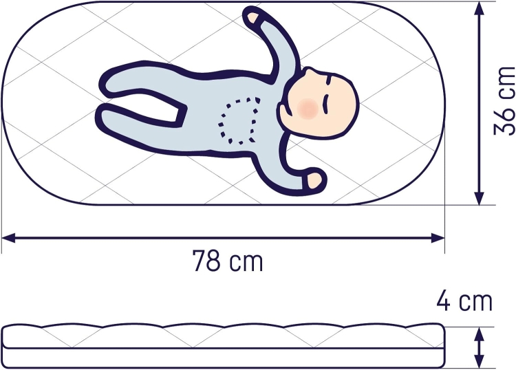 Outlet MATERAC DO KOŁYSKI gondoli Julius Zollner 78 x 36 cm