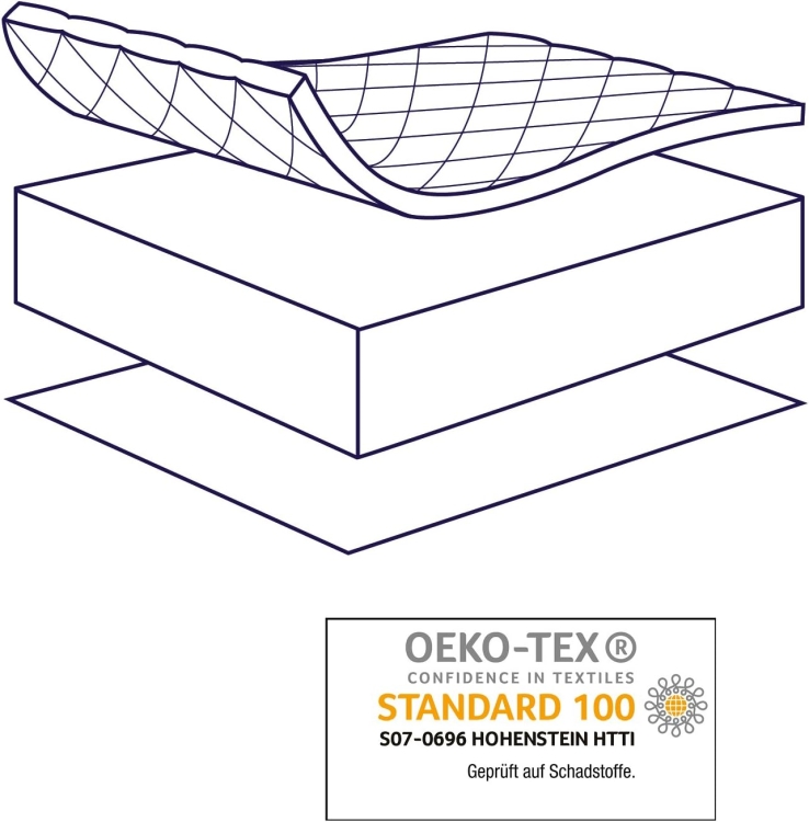 Outlet MATERAC DO KOŁYSKI gondoli Julius Zollner 78 x 36 cm