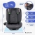 Fotelik samochodowy IsoFix I-Size 100-150cm 3 pozycje odchylania |Grupa 2/3 15-36kg 3,5-12 lat Lionfix Max Mobiclinic