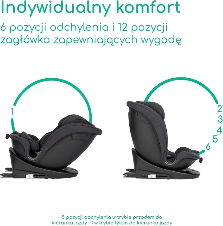 Bebeconfort RevolveFix 360 i-Size fotelik samochodowy 40-150 cm obrotowy isofix