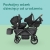 Bebeconfort Helios, Bliźniaczy wózek spacerowy od urodzenia, 0–4 lata, 0–22 kg