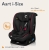 Lionelo  Fotelik samochodowy Aart i size RWF 0-36 kg 40 - 150 cm
