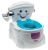 OUTLET Fisher-Price Meine erste Toilette FISHER PRICE Nocnik grający toaleta JĘZYK Tylko NIEMIECKI