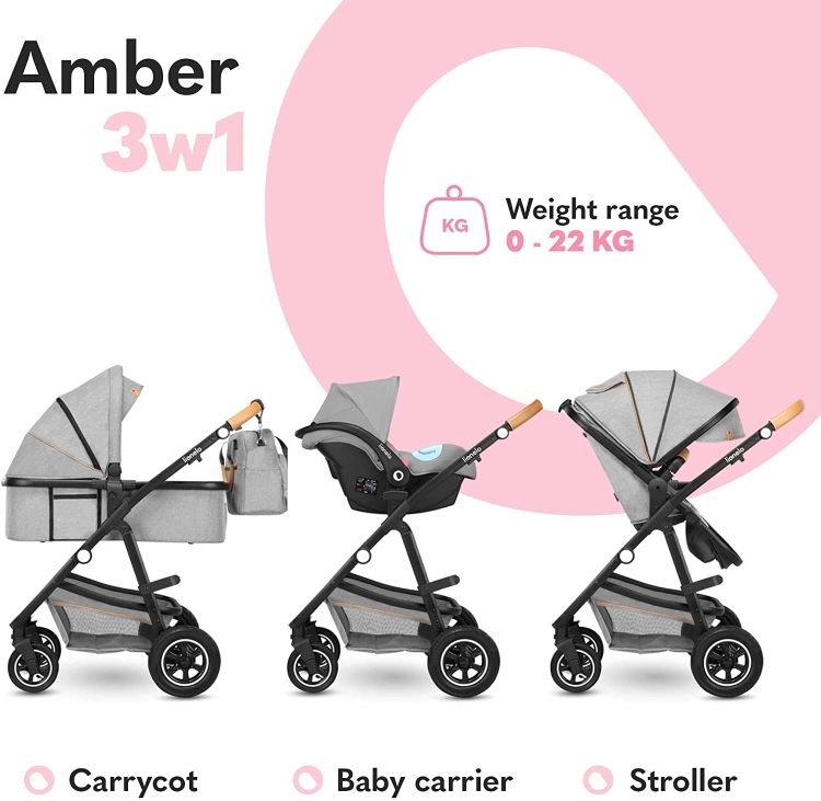 Outlet LIONELO Amber wózek spacerowy wielofunkcyjny 3w1 fotelik