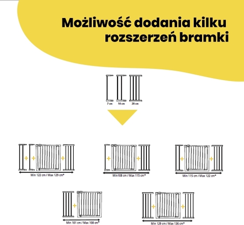 BRAMKA rozporowa EASY CLOSE METAL SAFETY 1ST 73-80 cm