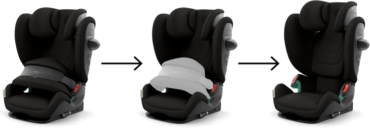 Cybex Pallas G2 i size fotelik samochodowy 76-150 cm 9-50 kg