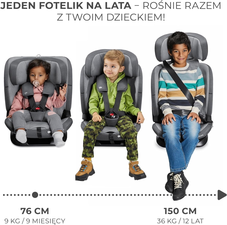 Kinderkraft ONETO3 Fotelik samochodowy z bazą, I-Size 76 do 150 cm 9-36 kg isofix