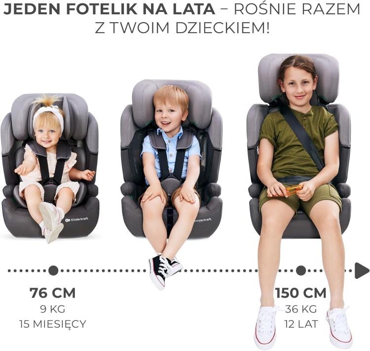 Kinderkraft COMFORT UP I-SIZE fotelik samochodowy 9-36 ekspozycja