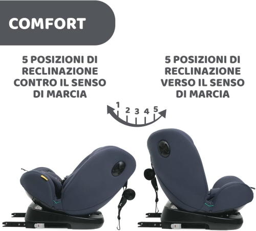 Używany Chicco Fotelik samochodowy UNICO EVO i-Size  0-36 isofic RWF