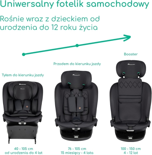 Bebeconfort RevolveFix 360 i-Size fotelik samochodowy 40-150 cm obrotowy isofix