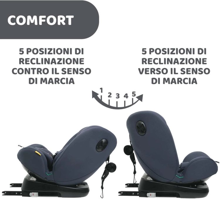 Chicco Fotelik samochodowy UNICO EVO i-Size  0-36 isofic RWF