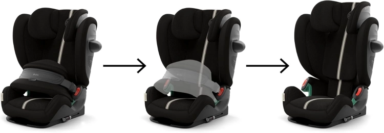 Cybex Pallas G3 Plus fotelik samochodowy 76-150 cm Moon Black