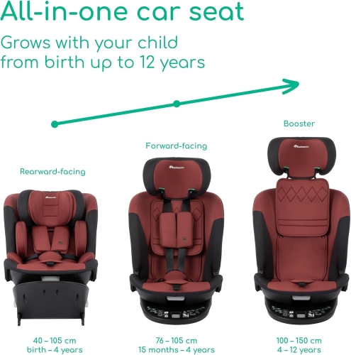 Bebeconfort RevolveFix 360 i-Size fotelik samochodowy 40-150 cm obrotowy isofix