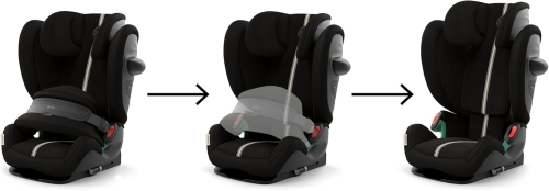 Cybex Pallas G3 Plus fotelik samochodowy 76-150 cm Moon Black