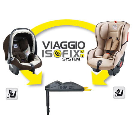 PEG PEREGO Baza Isofix do fotelika 0+1 Viaggio