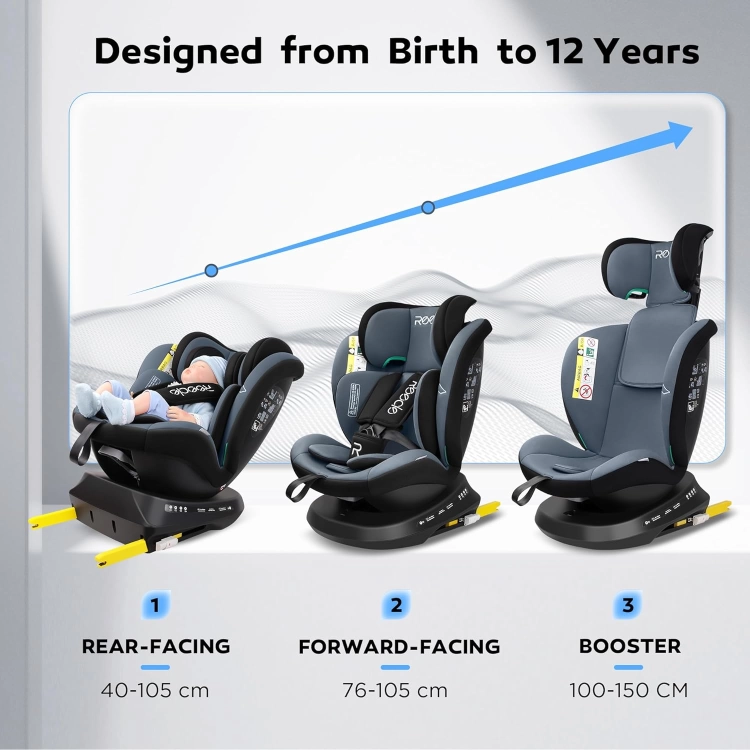 FOTELIK SAMOCHODOWY REECLE i size 360 ISOFIX 0-36 RWF obrotowy
