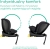 Bebeconfort RevolveFix Plus 360 i-Size, Obrotowy Fotelik Samochodowy 360, 0-12 Lat, 40-150 cm,