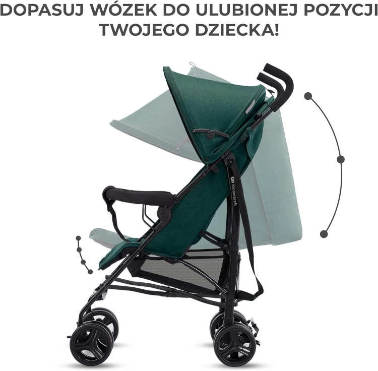 Używany Kinderkraft TIK Lekka Spacerówka Parasolka wózek spacerowy