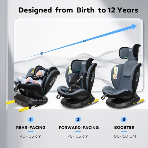 FOTELIK SAMOCHODOWY REECLE i size ISOFIX 0-36 RWF obrotowy