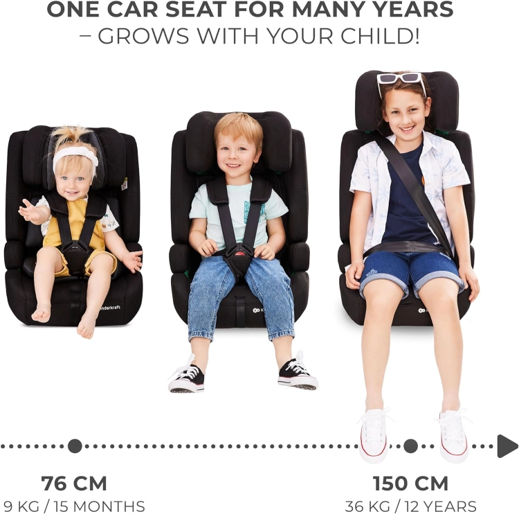 Outlet Kinderkraft Safety FIX2 I-Size fotelik samochodowy 9-50 isofix