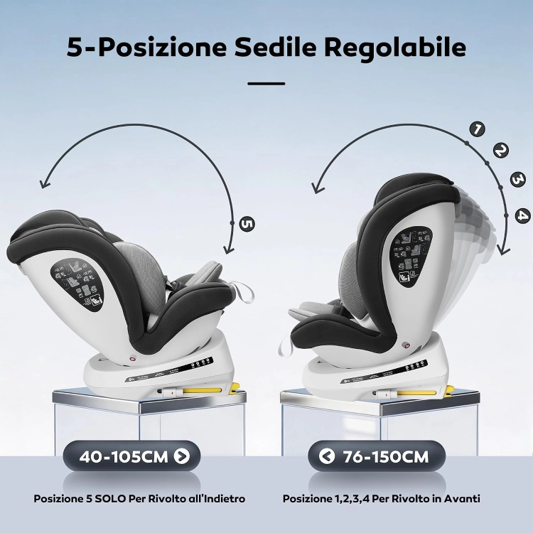 FOTELIK SAMOCHODOWY Miophy 360 Girevole i size ISOFIX 0-36 RWF obrotowy