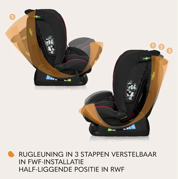 Lionelo  Fotelik samochodowy Aart i size RWF 0-36 kg 40 - 150 cm
