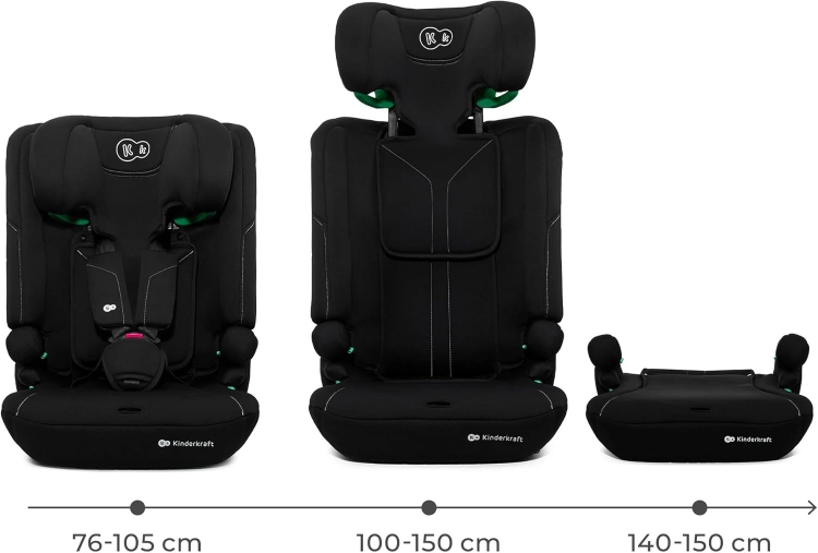 Fotelik samochodowy Kinderkraft I-COMFY 76-150 cm 9-50 kg i-Size Czarny