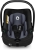 OUTLET LIONELO ASTRID i-Size Dziecięcy Fotelik Samochodowy 40-87 cm 0-13 kg